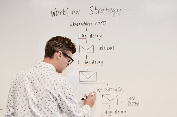Transformez vos processus métier pour une efficacité sans précédent avec le workflow